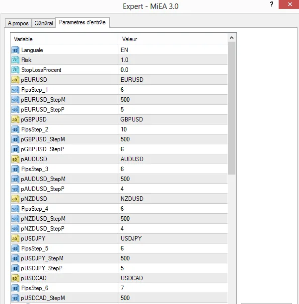 MiEA 3 EA -[ Cost $1250] – Free Full Version