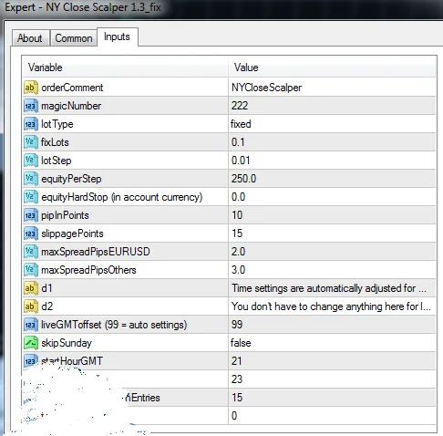 NY Close Scalper V1.3 & V2.6 – [Cost $900] For FREE