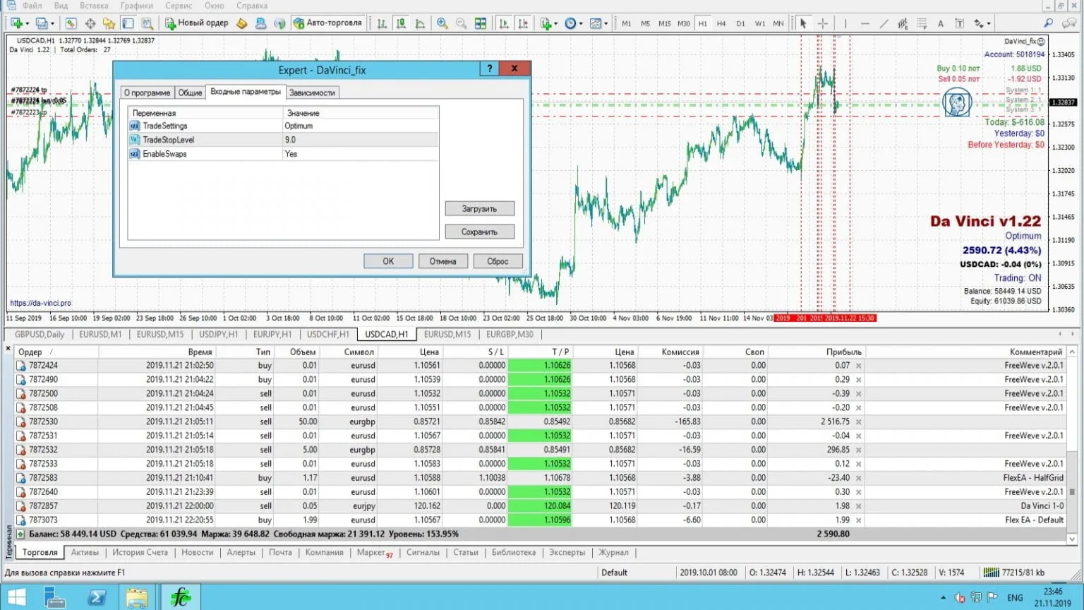 DA Vinci PRO EA V1.22  -[Cost $2000 ] – for free of charge