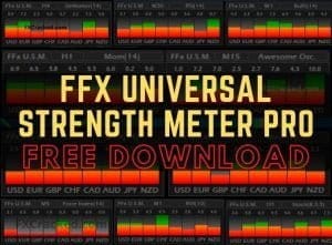 FFx Universal Strength Meter