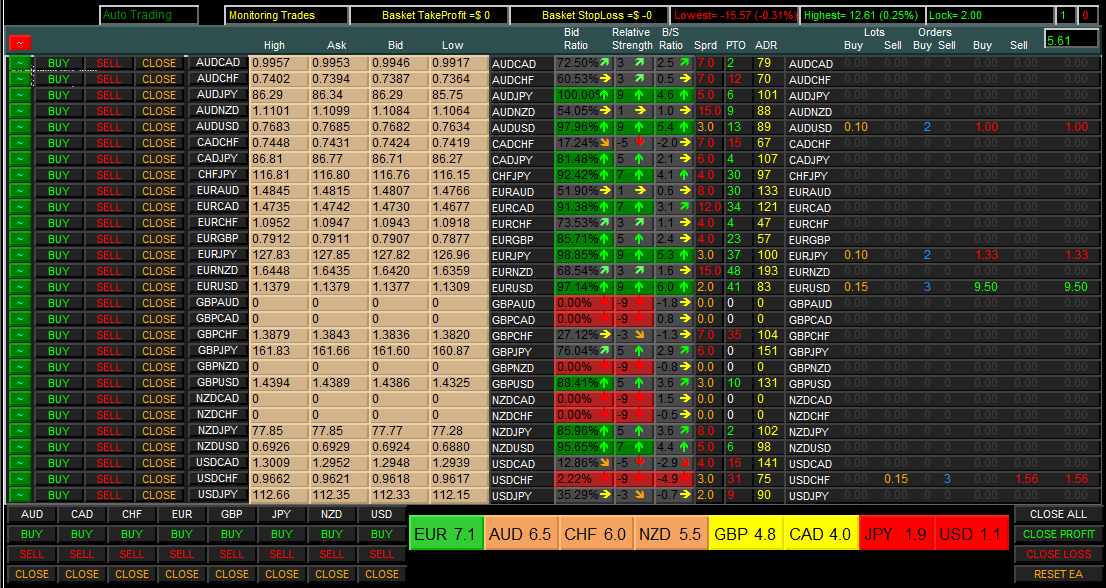 autobot v3 forex download