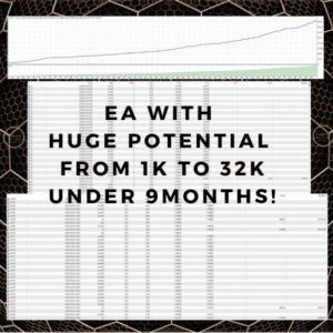 Jabrix Scalper EA