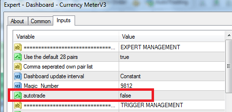 Forex Currency Meter V3 Free Download
