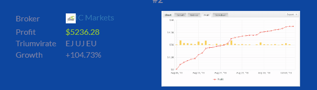 IRINS EXPERT ADVISOR V1.8 fee download