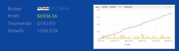 IRINS EXPERT ADVISOR V1.8 fee download