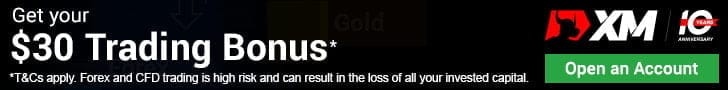 forex no deposit bonus