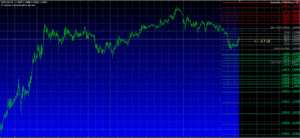 Scalping EA v2.7