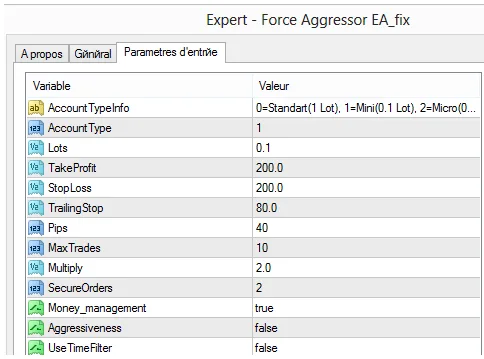 Force Aggressor EA – [Cost $50]- For FREE