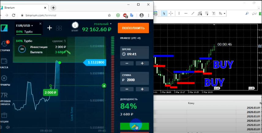 Crystal Indicator – [Cost $25]- For FREE