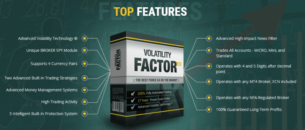 Volatility Factor EA – [Cost $347]- For FREE