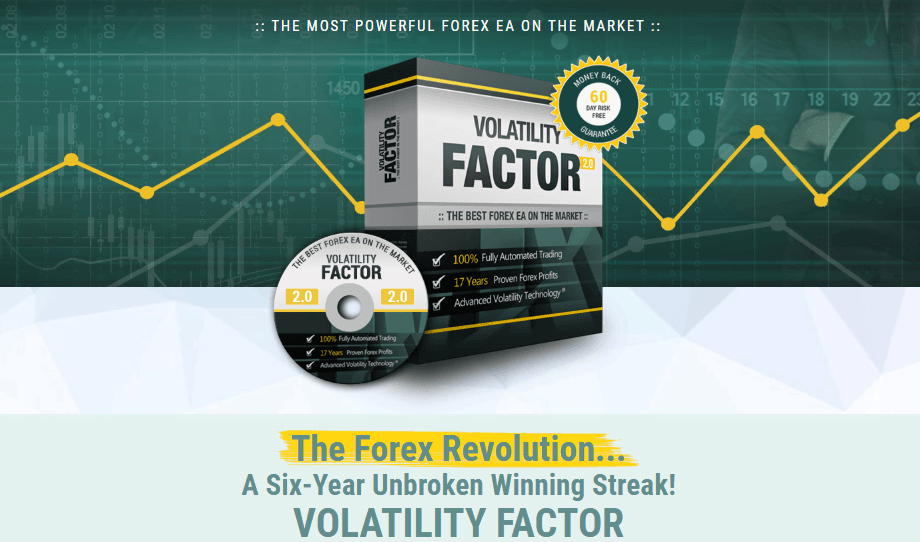 Volatility Factor EA – [Cost $347]