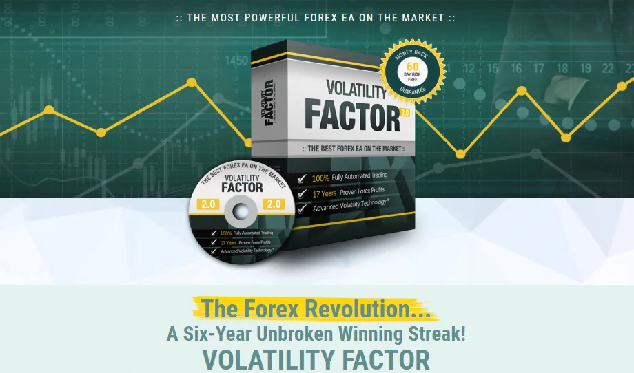 Volatility Factor EA – [Cost $347]