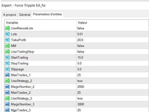 FTE智能交易系统 — MT4