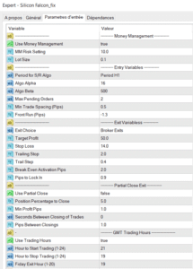 falcon forex advisors