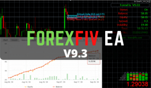 ForexFiv EA v9.3
