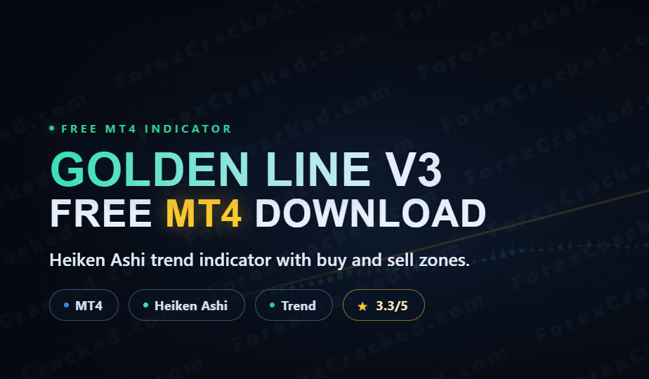 Golden Line V3 Indicator – [Cost $69]- For FREE