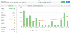 Meris Forex Robot