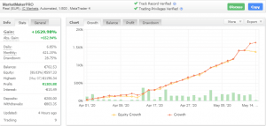 MarketMaker Pro EA