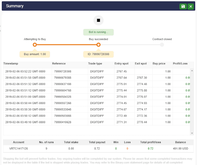 Profity Binary Bot - For FREE