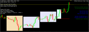 ERXGen BreakOut MultiCurrency Trader EA