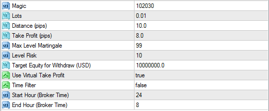 Dragon Expert 4.1 EA Settings