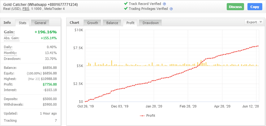 Gold Catcher V1 Free download