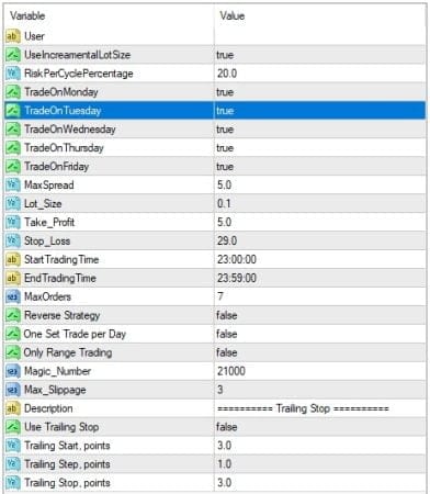 best broker for scalping
