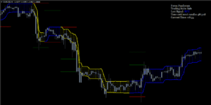 Pandorum Indicator
