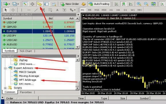 HFT Arbitrage EA Free Download