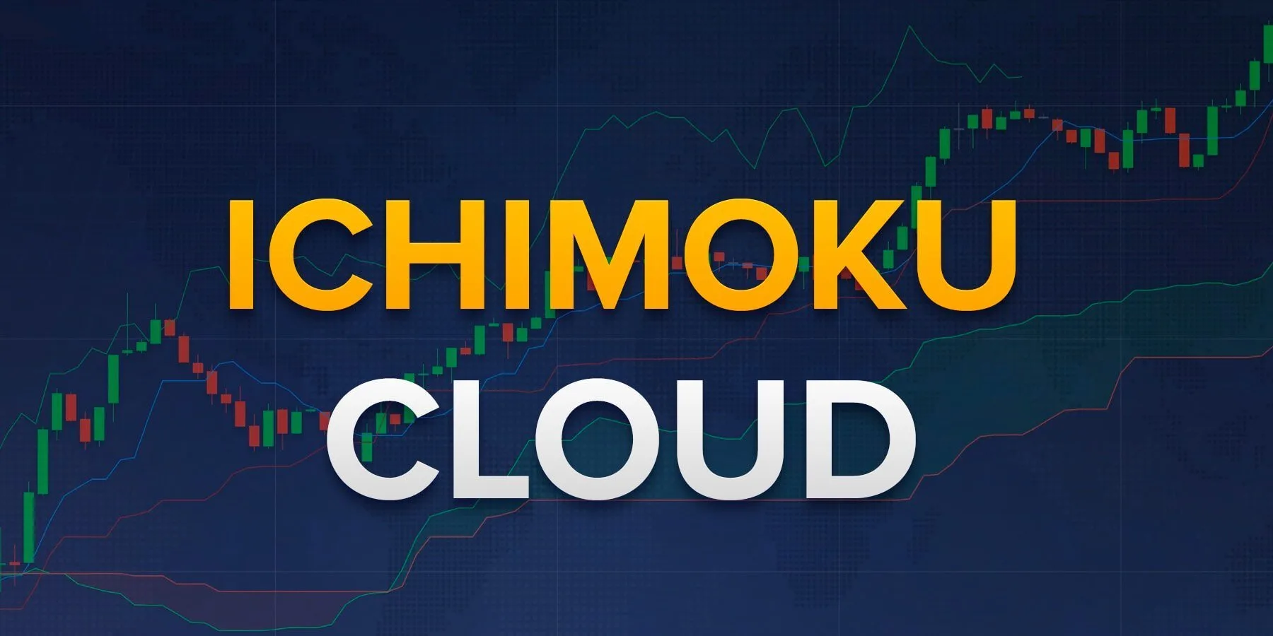 The Ichimoku Cloud