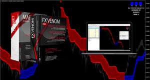 FX Venom Pro Indicator