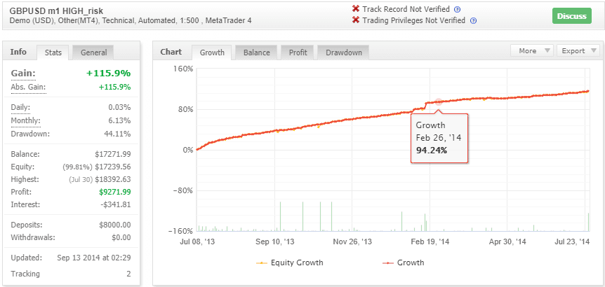 外汇分割器EA免费下载 forexcracked.com