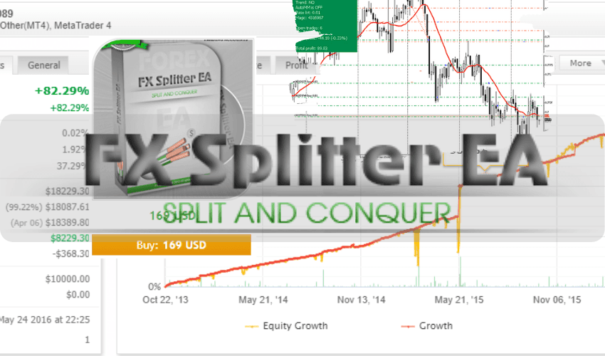 FX Splitter EA for free download forexcracked.com