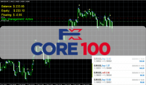 FXCore100 EA V5.1