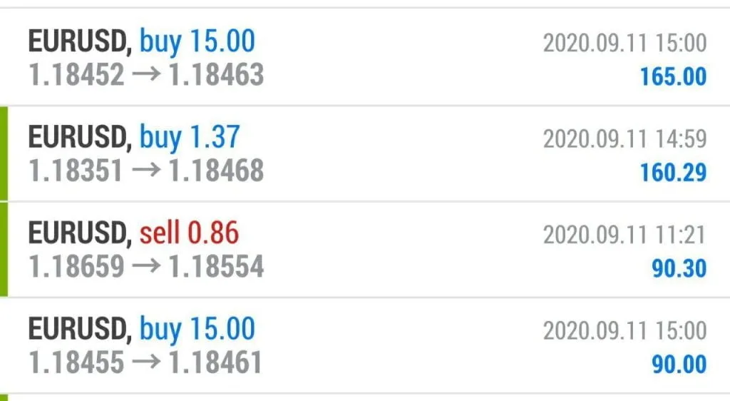 FxCore100 EA 免费下载结果 4