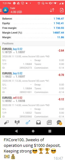 FxCore100 EA 免费下载结果 4