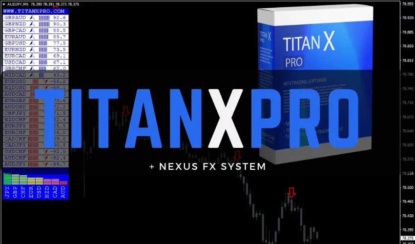 TitanX Pro Indicator  – [Cost $35] – For FREE