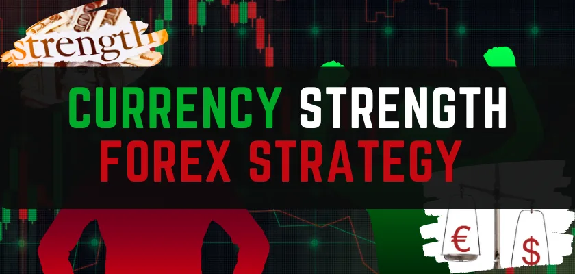 Currency Strength Forex Strategy