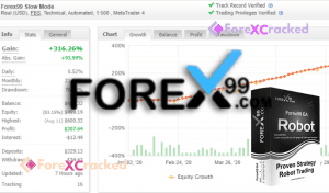 Forex99 EA