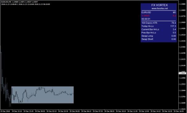 FX VORTEX 2.0 Indicator for free download ForexCracked.com buy 2