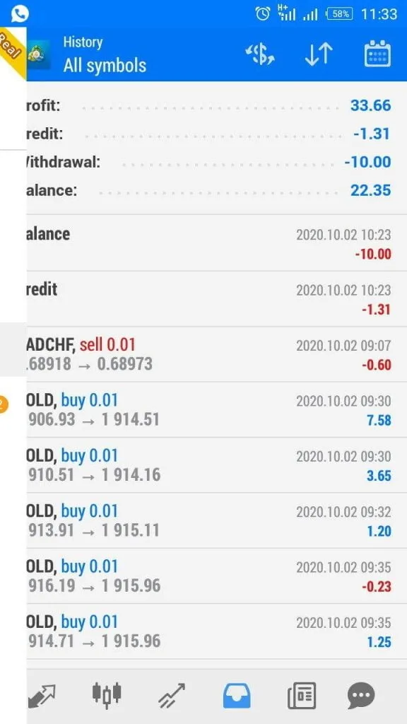 Forex Scalping EA FREE Download ForexCracked.com