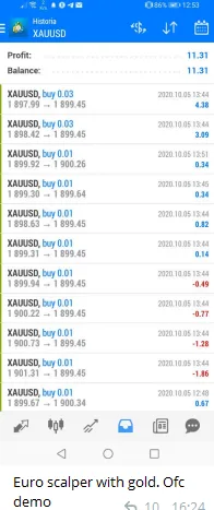 Scalping EA FREE Download ForexCracked.com
