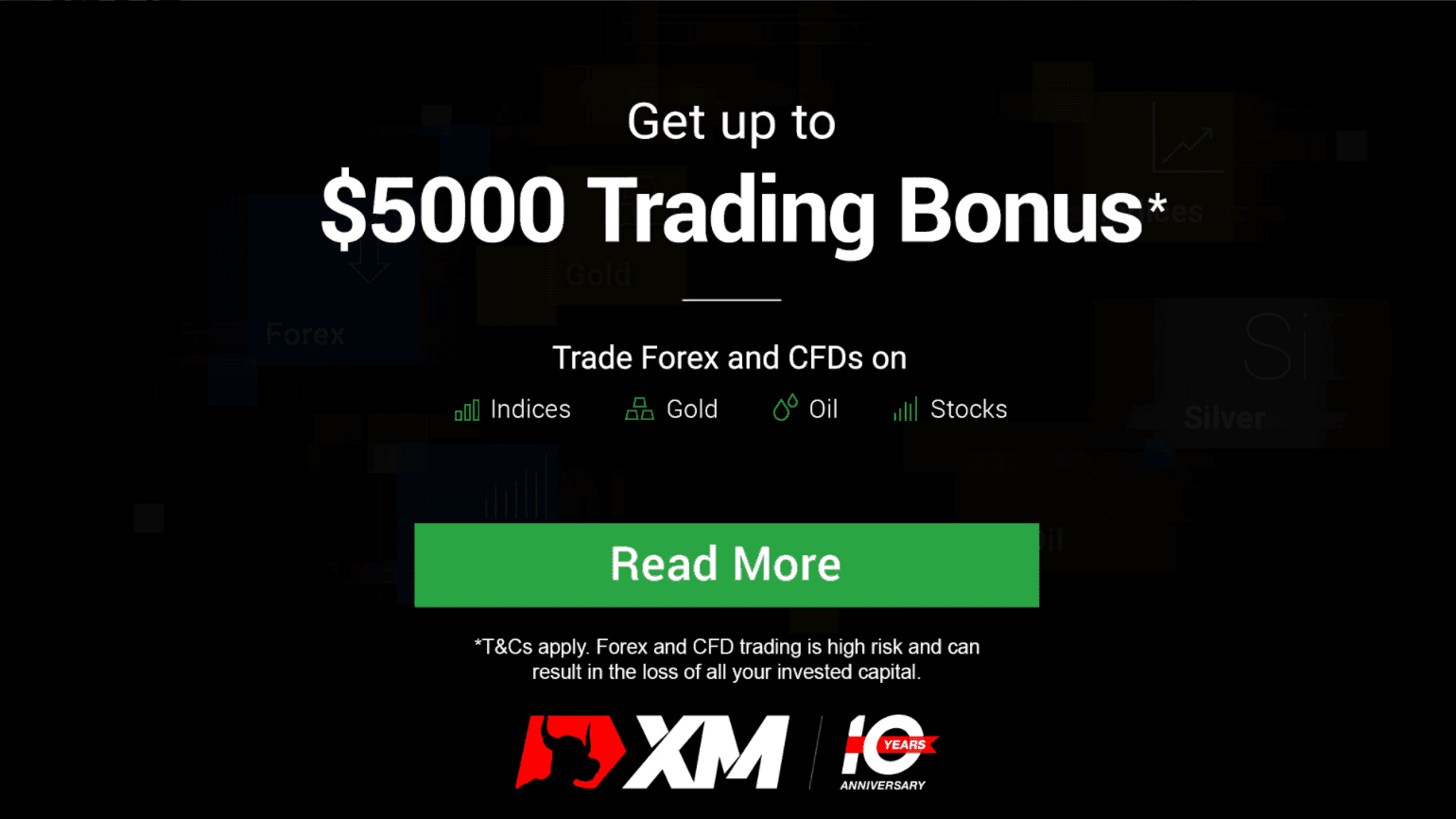 Forex No Deposit – 30$ No Deposit Bonus to Trade