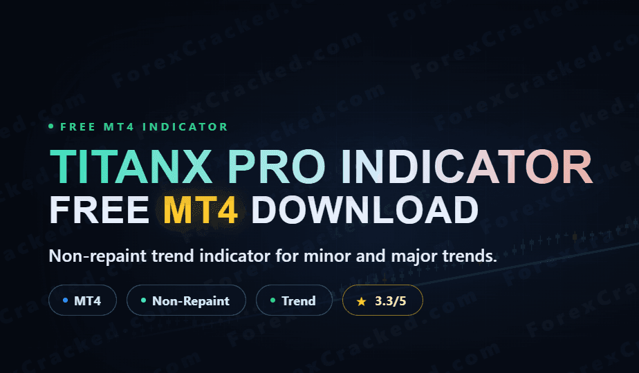 TitanX Pro Indicator  – [Cost $35] – For FREE
