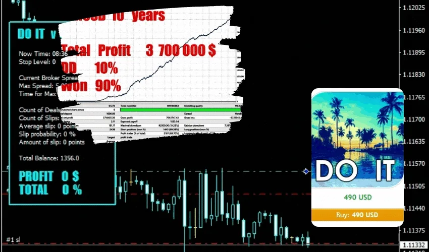 Do IT EA Forexcracked.com