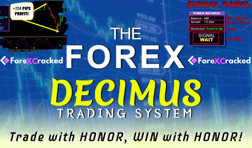 Forex Decimus Indicator  – [Cost $127] – For FREE