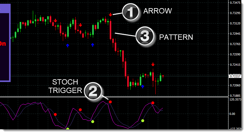 Forex Decimus indicator ForexCracked.com