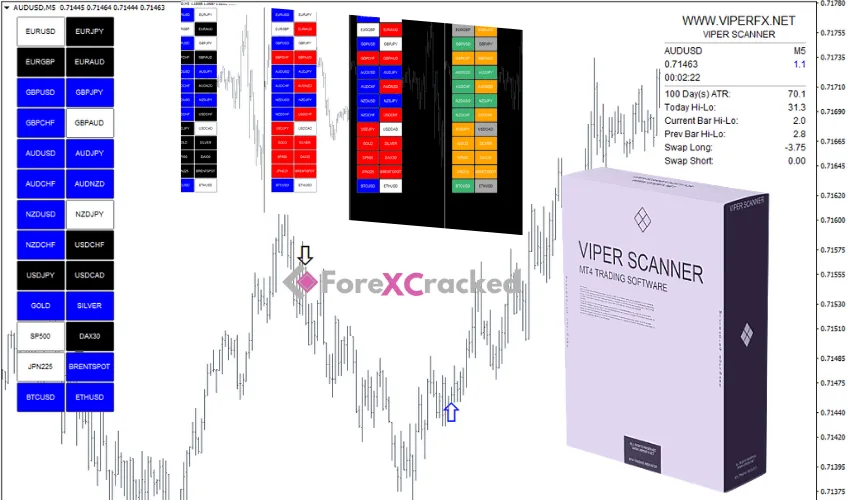 VIPER SCANNER download forexcracked.com