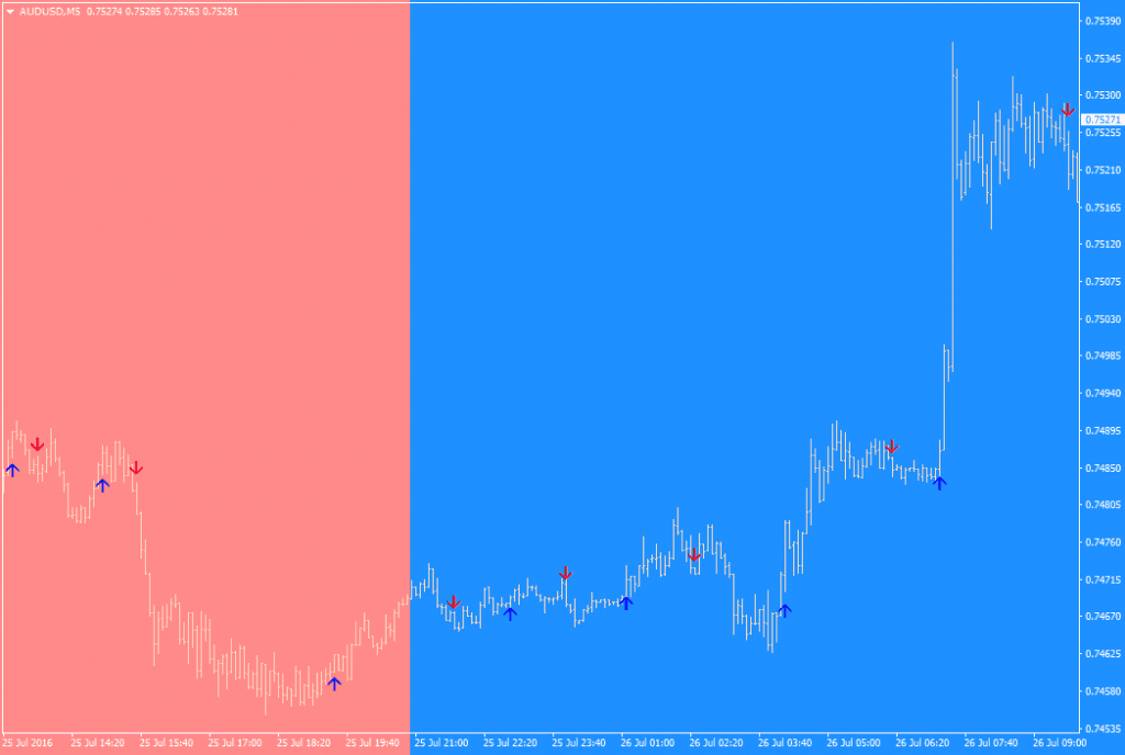 cougar-fx-free-download-forexcracked.com