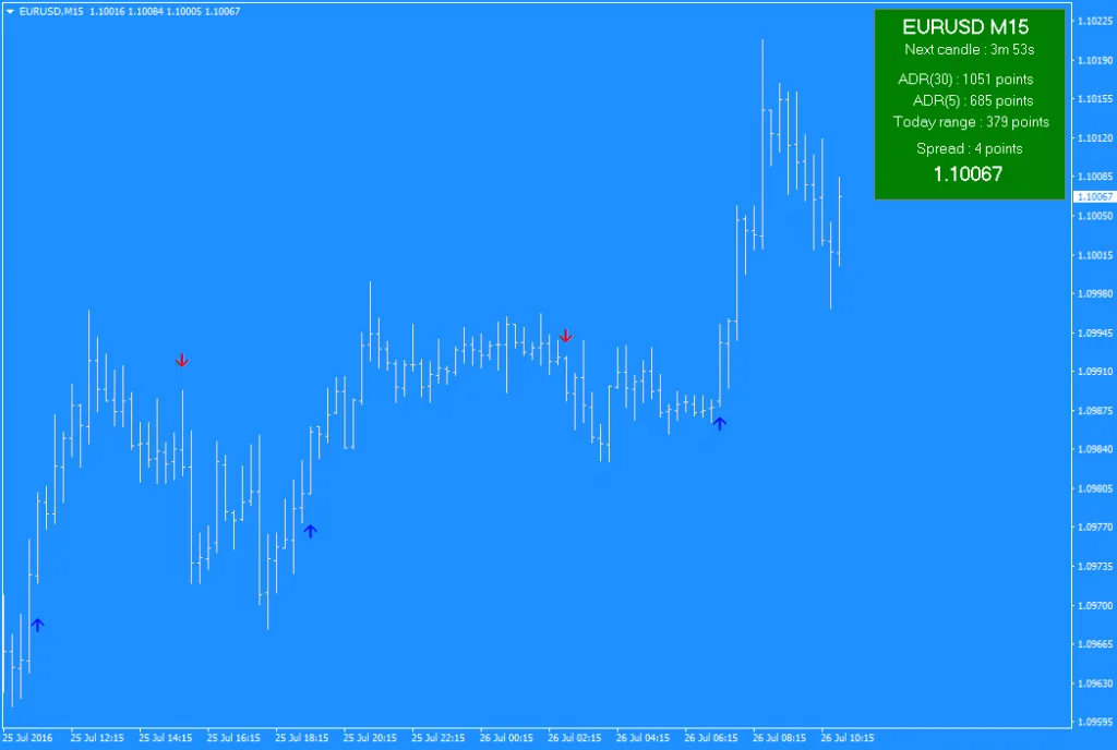 cougarfx free download forexcracked.com